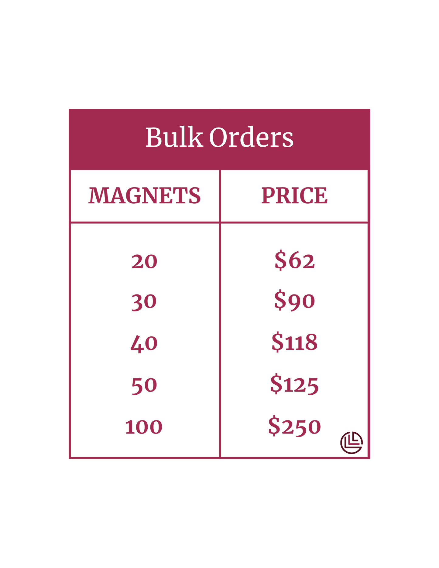 Bulk Orders
